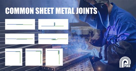 metal sheet joints|sheet metal overlap joint.